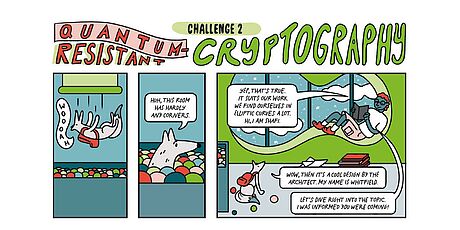 Ausschnitt aus dem Comic von Hub A