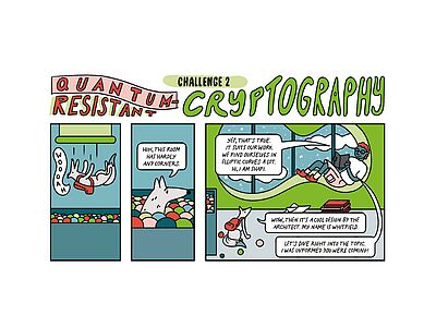 Ausschnitt aus dem Comic von Hub A