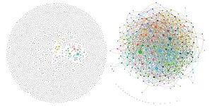 The graphic shows a network of colorful, interconnected dots.