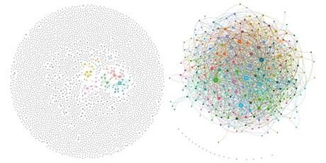 The graphic shows a network of colorful, interconnected dots.